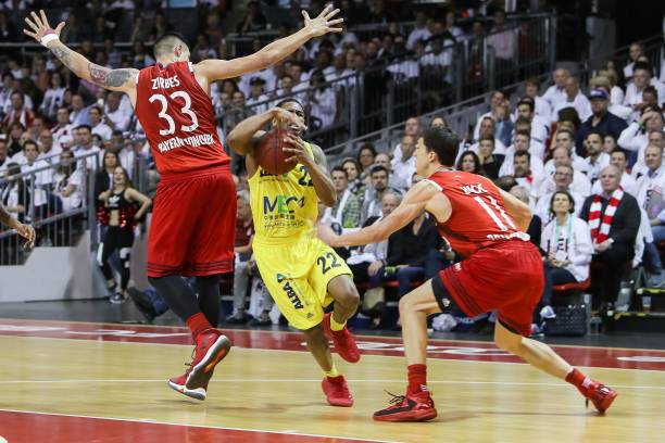 期竞争力与 期竞争力与