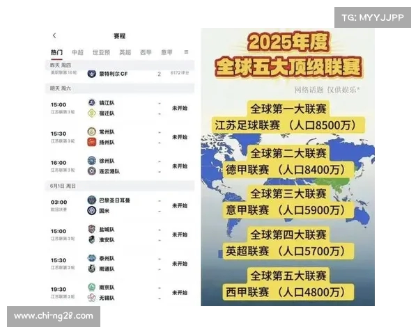 中超联赛结构演变与发展趋势分析：从顶级联赛到全球竞技平台的转型
